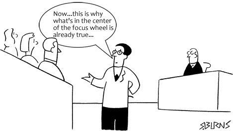 jury-(A-good-example-of-attitude-to-have-when-doing-Focus-Wheels).png