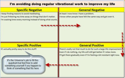 abraham-grid-example.jpg