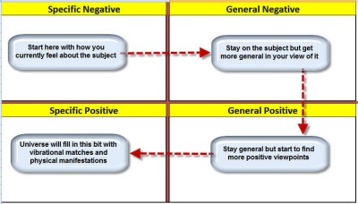 abraham-grid-overview.jpg